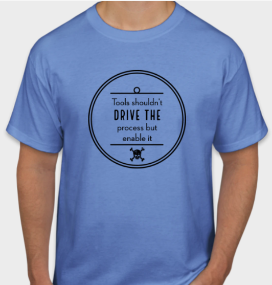 GianluGambatesa's tweet photo. Enthusiasm is growing. #howtofuture
Some fresh air among all the bullshit out there #howtofuture @changeist @MadelineAshby you inspired my next t-shirt (not that kind of graphic, but I think I'll leave the skull there😀) https://t.co/bf3Y2591pW