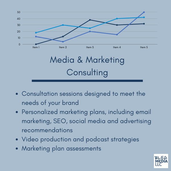 BleuMediaLLC's tweet photo. Today, we added to our website the ability to book consultations with #BleuMediaLLC online. You can book a 30-minute or 60-minute appointment to find out what Bleu can do for you! Drop by the site, check out our updates, and book with us today: https://t.co/UwkegEf5Py https://t.co/i9qfTtNn9I