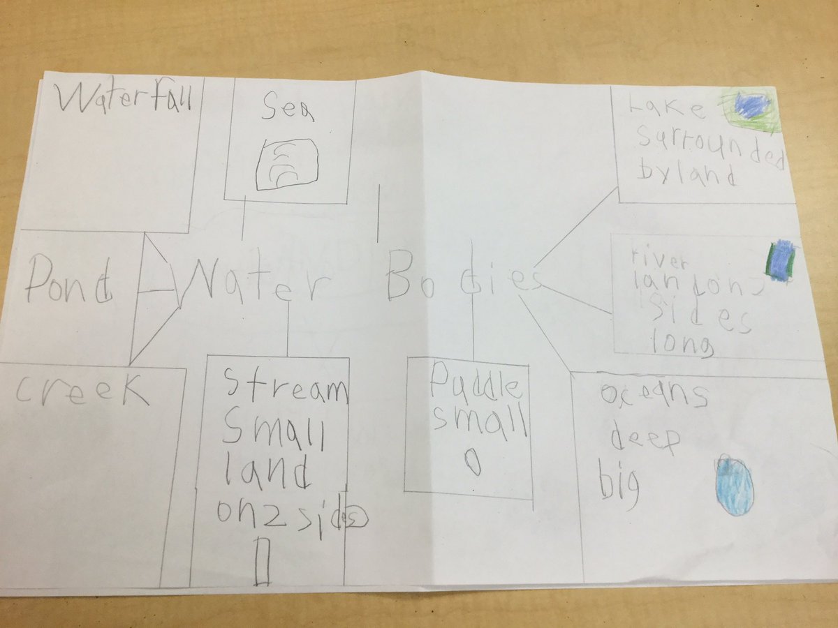 Michelle Hikida tweet media