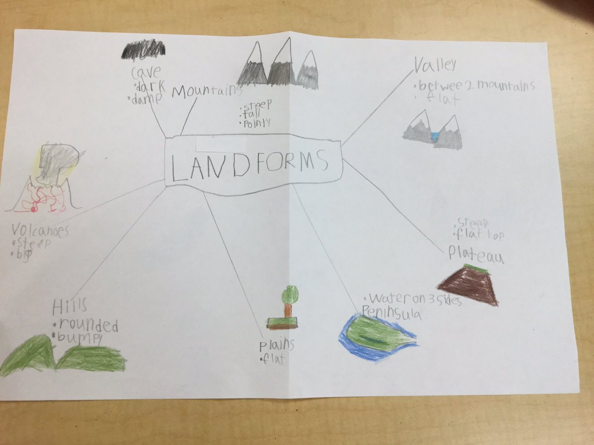 Michelle Hikida tweet media