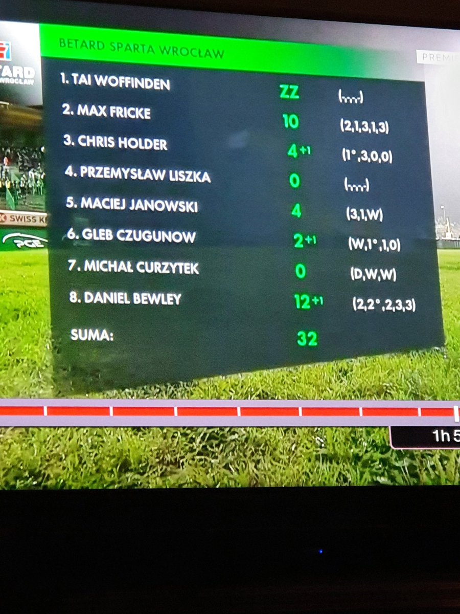 What does <a href="/DanBewley/">Daniel Bewley</a> want for Christmas 🎄 🤔 <a href="/TWoffinden/">Tai Woffinden</a> bikes 🏍💨💨💨💨😱🎉🎉😜😜😜👌👌👌👌👌😍😍😍 hope he's on them for the SON too lads 😜😜🏍💨💨💣💣 🚀