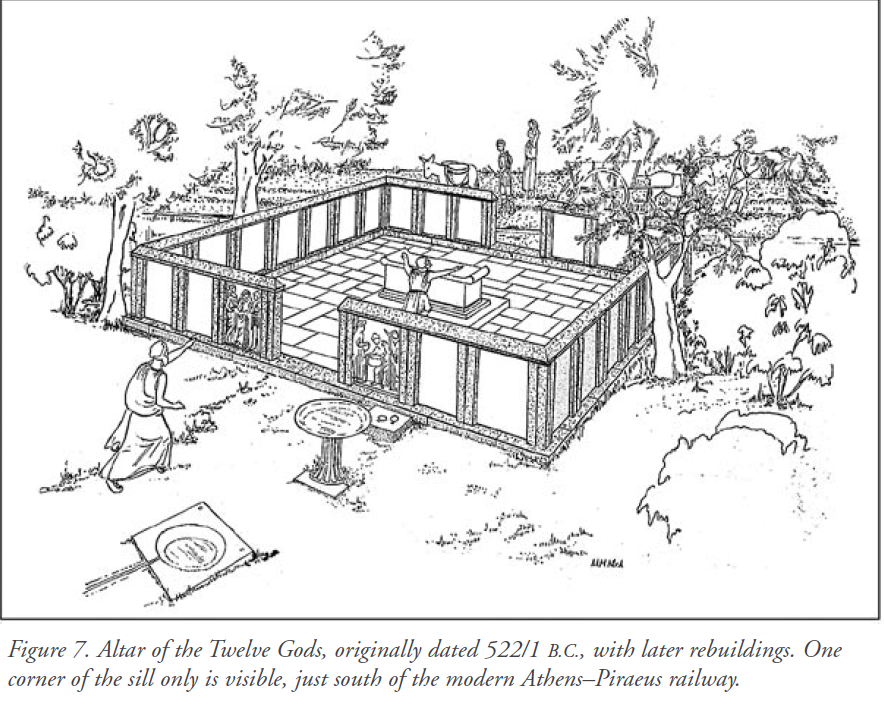  #CLST6 For this  #RR9 post, I will be focusing on the first public monument to appear, near the middle of the open square, called the Altar of the Twelve Gods (image below). The monument has marble base for a bronze statue dedicating “twelve gods”. It served as the center of  ...