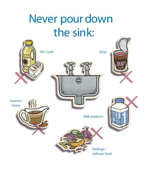 BossPlumb's tweet image. It&apos;s easy to assume that almost anything can get poured down the sink, but here are some things NOT to dump down there.

#drainproblems #yegplumber #kitchensink #safetyfirst