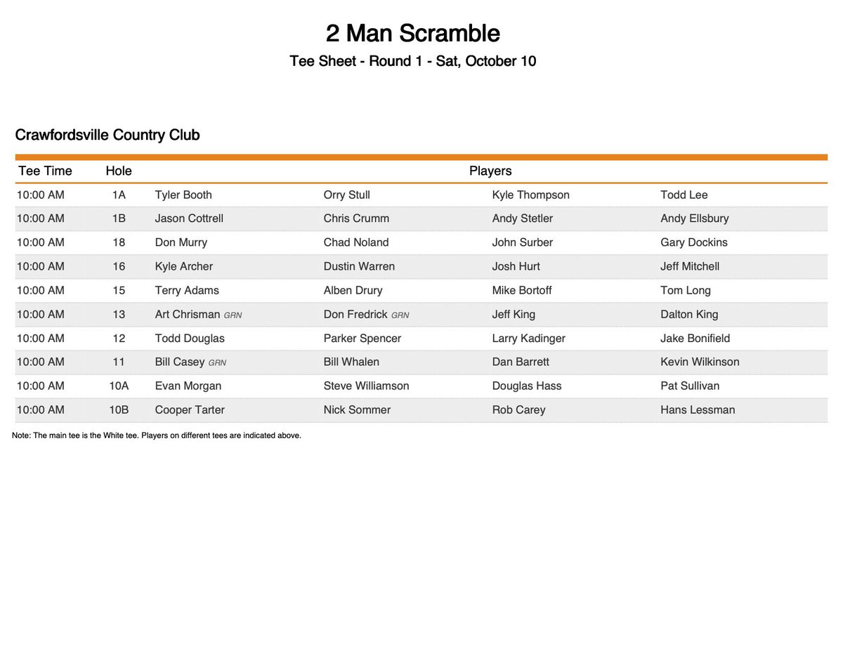 Good Afternoon, 

Attached are the parings for the 2 Man Scramble for tomorrow. This post is for the guest that I do not have contact information for. 

The entry fee is $50 plus a cart fee for both days. We will shotgun at 10am! We look forward to seeing every out here tomorrow!