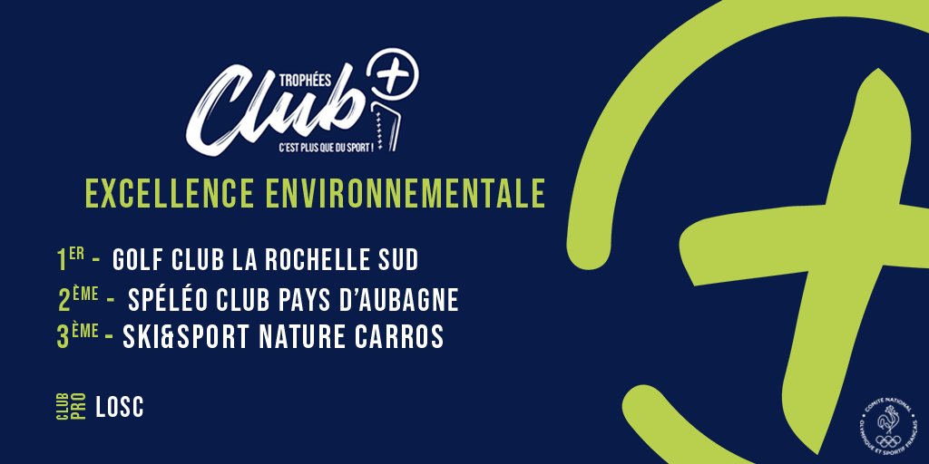 [Trophées Club+] La catégorie #ExcellenceEnvironnementale vise à récompenser les clubs ayant intégré les enjeux du #DéveloppementDurable à leur mode de fonctionnement en adoptant des pratiques écoresponsables. Bravo aux participants et lauréats ! #JaiLEspritClub
