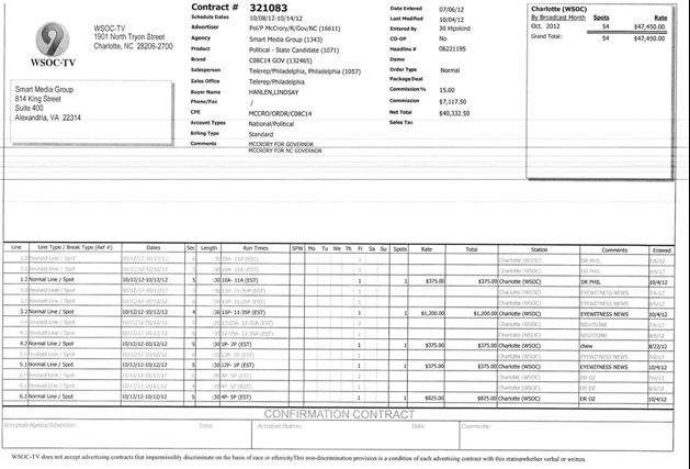 Finally, a big shoutout to the deepform team:  @metaphdor,  @moredataneeded,  @danielfennelly, Andrea Lowe and Gray Davidson. We've been working hard on extracting the FCC political TV Ad PDFs, "public" info which costs $100k to buy clean data. Code: https://github.com/project-deepform/deepform13/x