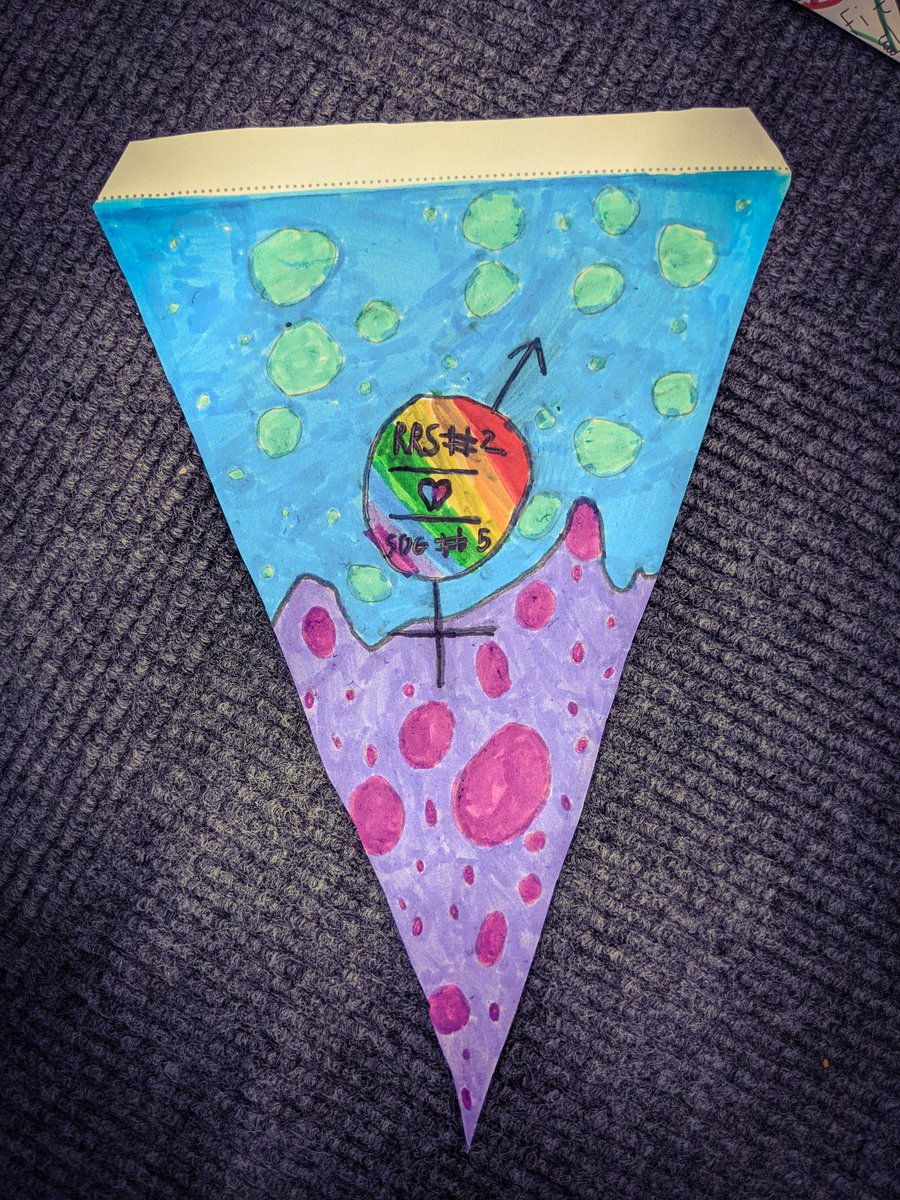 InshesR's tweet photo. At @inshes_ps  we recognised that last months was #GlobalCitizen month. It all  came together today with the #WeeFlagsForChange challenge, which was focussing on the #SDGs
It was great to see that some children also recognised the link between the SDGs and the Rights of the Child https://t.co/i72YSAvk0x