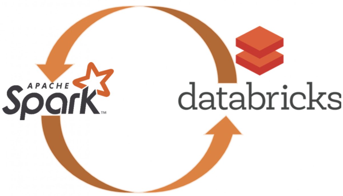 dsacademybr's tweet image. Série Spark e Databricks Parte 8 – DataFrameWriter e Formato Parquet

datascienceacademy.com.br/blog/serie-spa…

#spark #databricks #bigadata