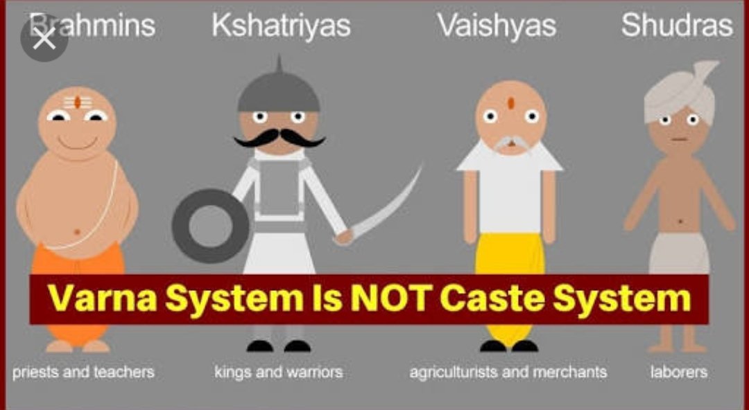 Varna – Varna based classification has was a framework for grouping people into classes, first used in Vedic Indian society according to their qualities and capabilities. It was a Vertical/parallel division and was interchangeable. It wasn't birth based.