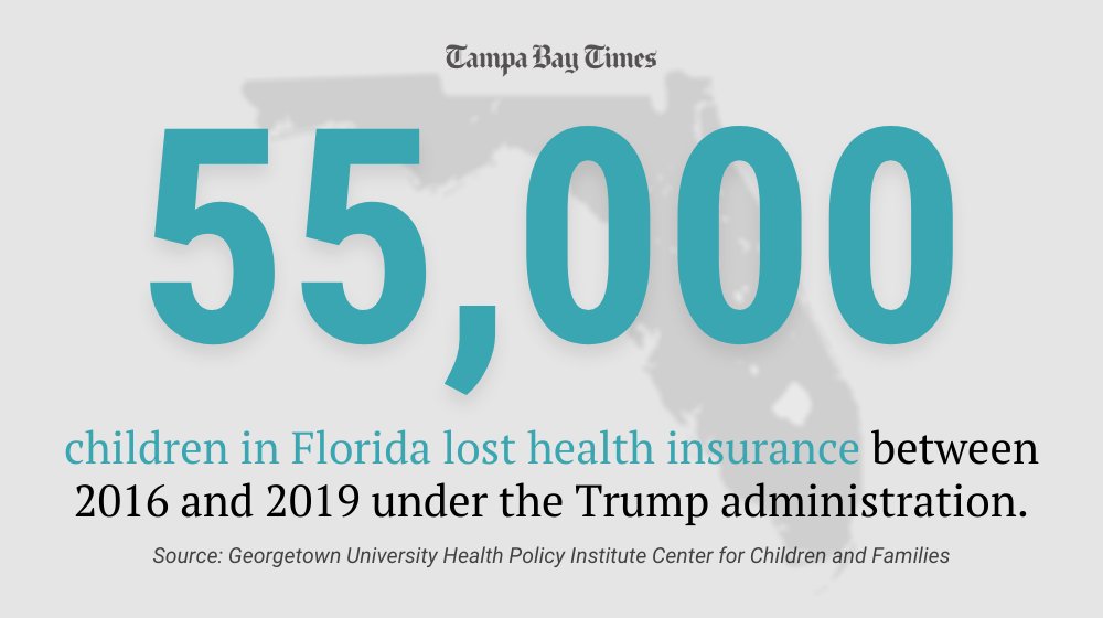 Florida saw the second largest spike of uninsured children in the nation during Trump's administration: trib.al/meyFCgq