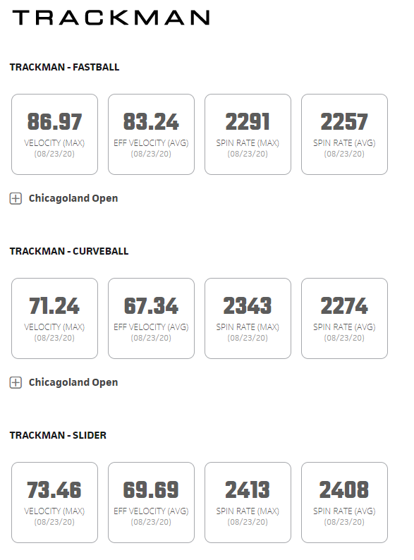 📽️ VIDEO SPOTLIGHT 🔦

RHP Josh McDevitt (Effingham; <a href="/Hearts_Baseball/">Effingham Hearts Baseball</a>) earned a spot in the inaugural 2023 Illinois rankings with his performance at the Chicagoland Open this August. 

Full Video >> bit.ly/3lsHNt6