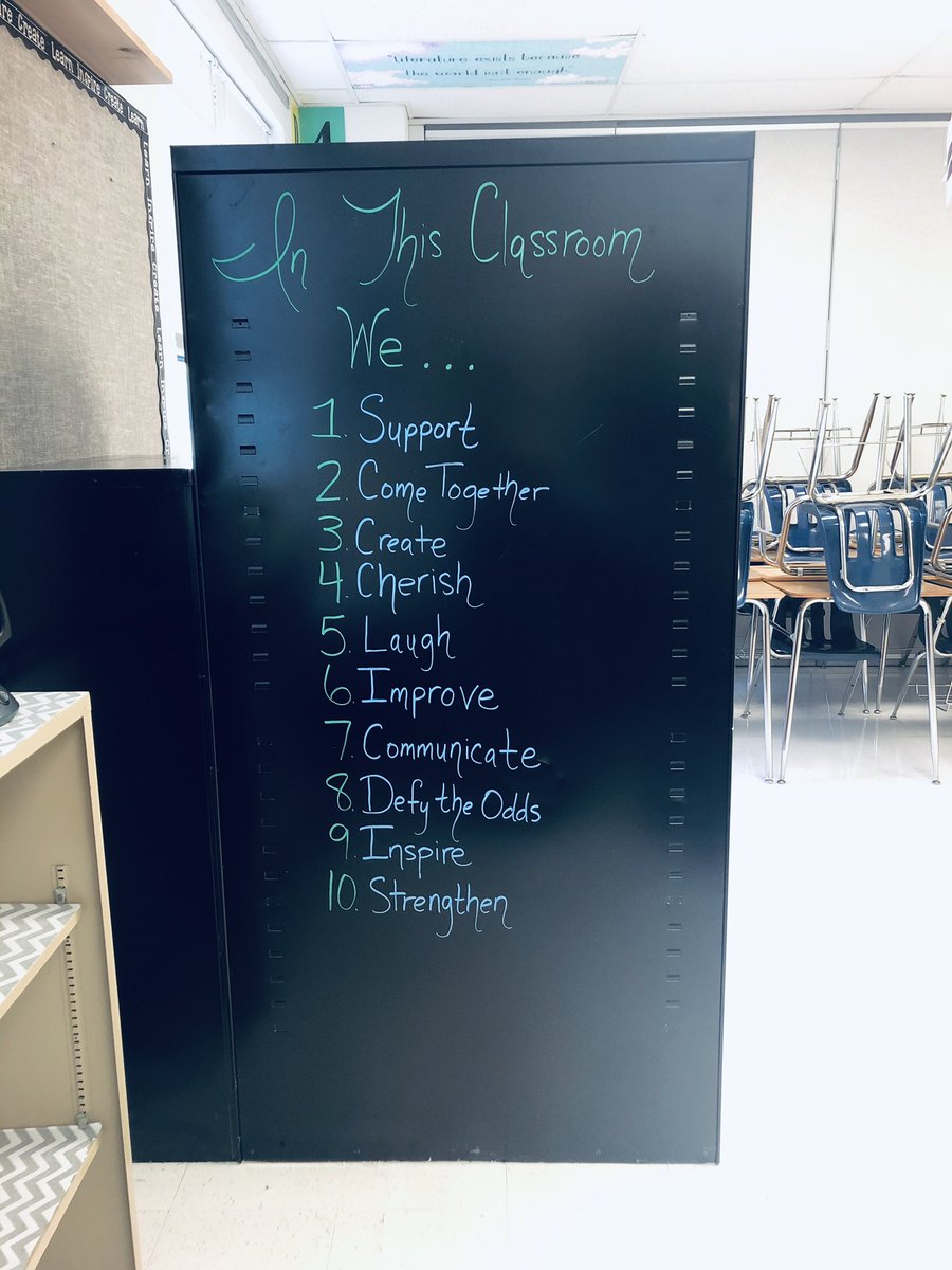 My new backdrop for my virtual classes 🌞🤍 Big shout out to the wonderful <a href="/AlyssaColby_/">alyssa colby🤍🕊</a> for creating such an awesome list of traits for my past students to vote on for the top 10! #FridayVibes #virtualteacher #community