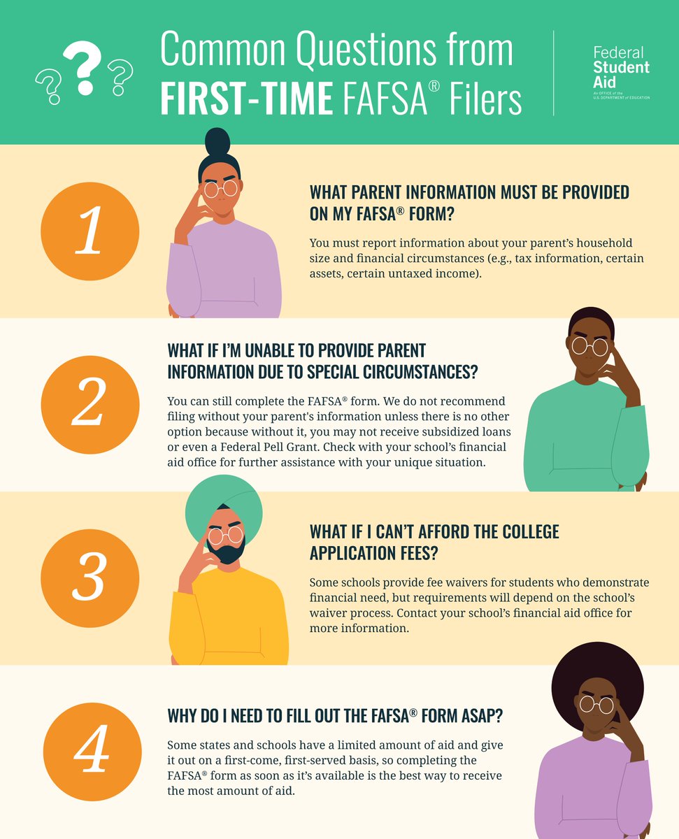 The 2021–22 FAFSA® form is now available! If you’re filling it out for the first time, keep these FAQs in mind ⬇️ bit.ly/34J92sr