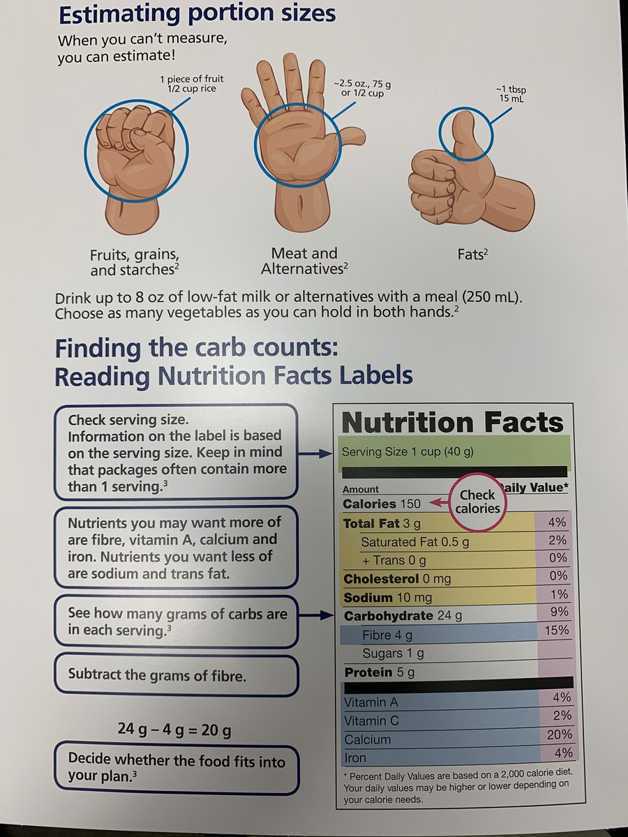 tracyohn's tweet photo. Having just released 3 kg I am more cognizant than ever of #servingsizes Making a #lifestyle change requires #mindfulness and determination. The changes I’m making today will be reflected in the quality of my tomorrows! #HealthyLiving #healthylifestyle https://t.co/oDSs5P2oy3