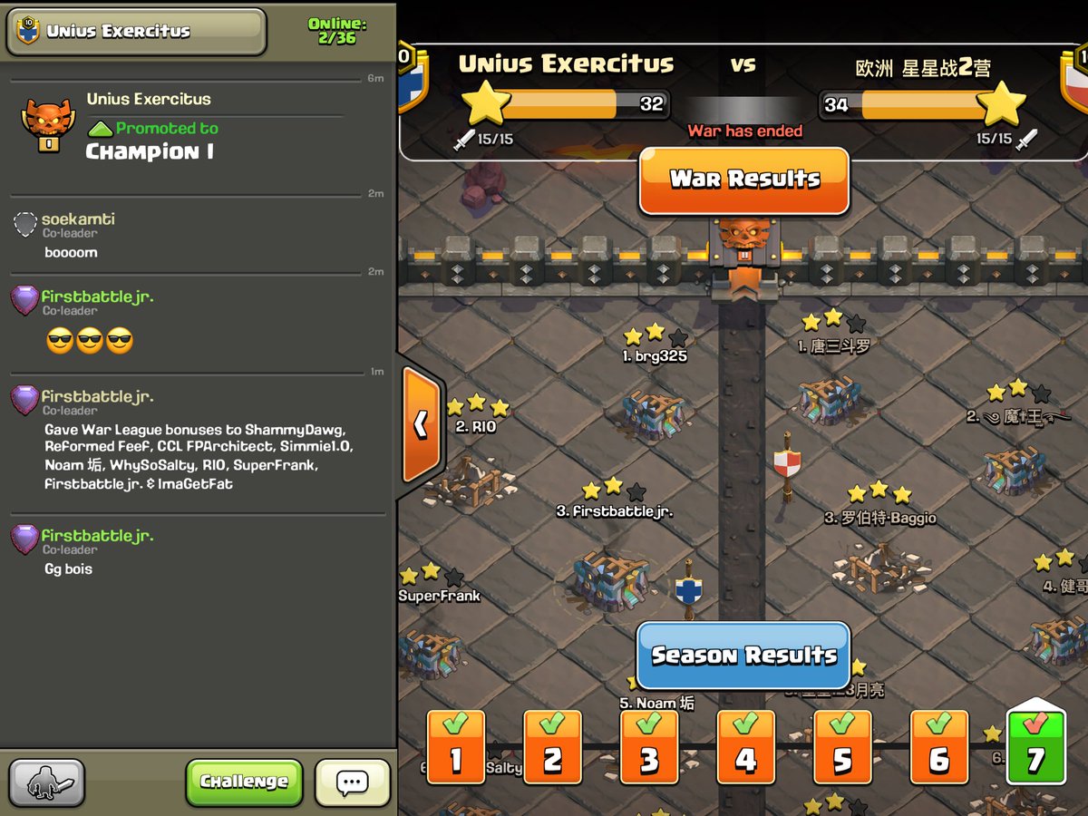 Finally made champs 1 😃 <a href="/TheSwarm_HQ/">The Swarm</a> <a href="/TheUmmanManda/">The Umman Manda</a>