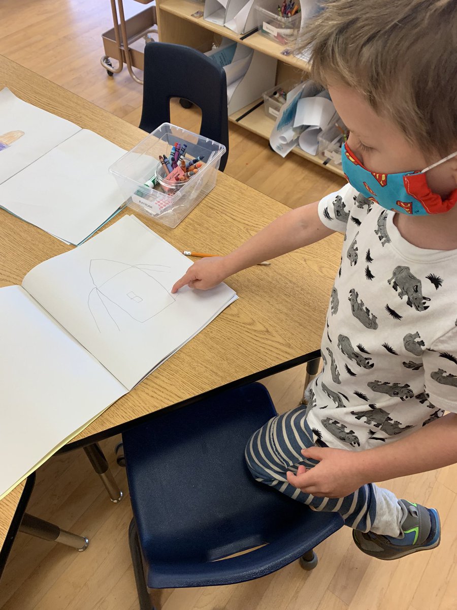 Kindergarten Room 14 tweet media