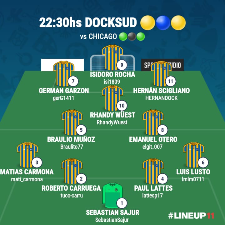 Dock Sud Esports (@docksud_esports) on Twitter photo #pes2021 //#afavirtualliga // #DockeEsports
🗣️ !ARRANCAMOS LA PRIMER FECHA!
📌 Fecha 1 vs <a href="/nchicagoesports/">Nueva Chicago esports</a>
📺 Míranos a las 22:30hs en vivo transmitiendo el partido en youtube: linktr.ee/docksud.esports
#vamosdocke 🟡🔵🟡 #pes2021 //#afavirtualliga // #DockeEsports
🗣️ !ARRANCAMOS LA PRIMER FECHA!
📌 Fecha 1 vs <a href="/nchicagoesports/">Nueva Chicago esports</a>
📺 Míranos a las 22:30hs en vivo transmitiendo el partido en youtube: linktr.ee/docksud.esports
#vamosdocke 🟡🔵🟡