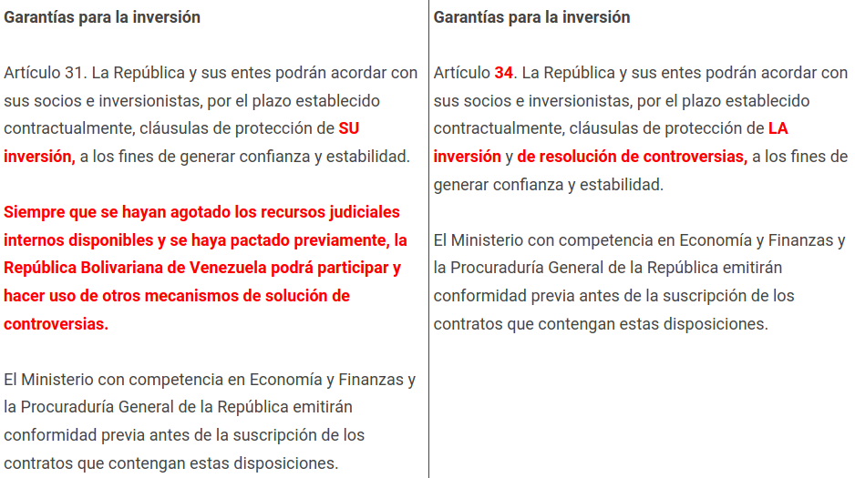 lubrio's tweet photo. Luis Britto García criticó este artículo porque, en casos donde el Estado y empresas privadas trabajen juntos, autoriza cláusulas para proteger "SU inversión" (la de los empresarios solamente). Lo cambiaron a "LA inversión" (la de los empresarios Y el Estado) https://t.co/qQNGKedVN3