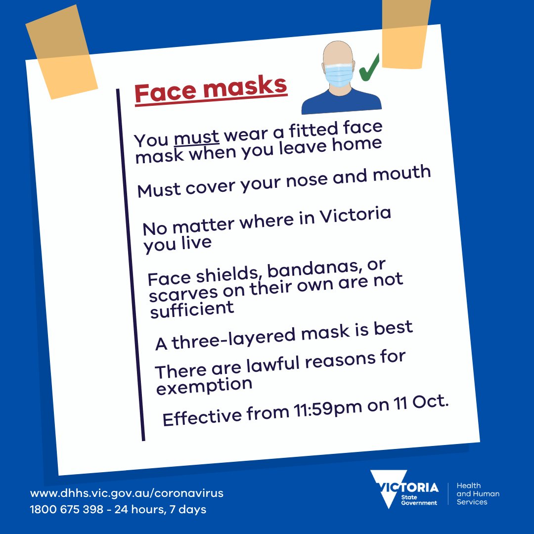 vicgovdhhs on twitter from oct 12 all