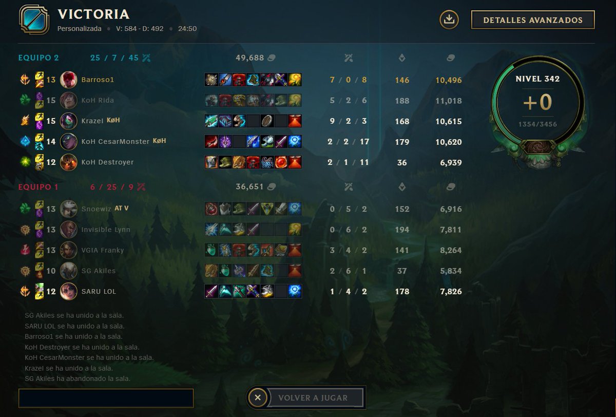 ggs <a href="/NoiseVictory/">Victory Noise Team</a> wpwp
4-1 en la <a href="/LigaCDA/">cdaesports</a>