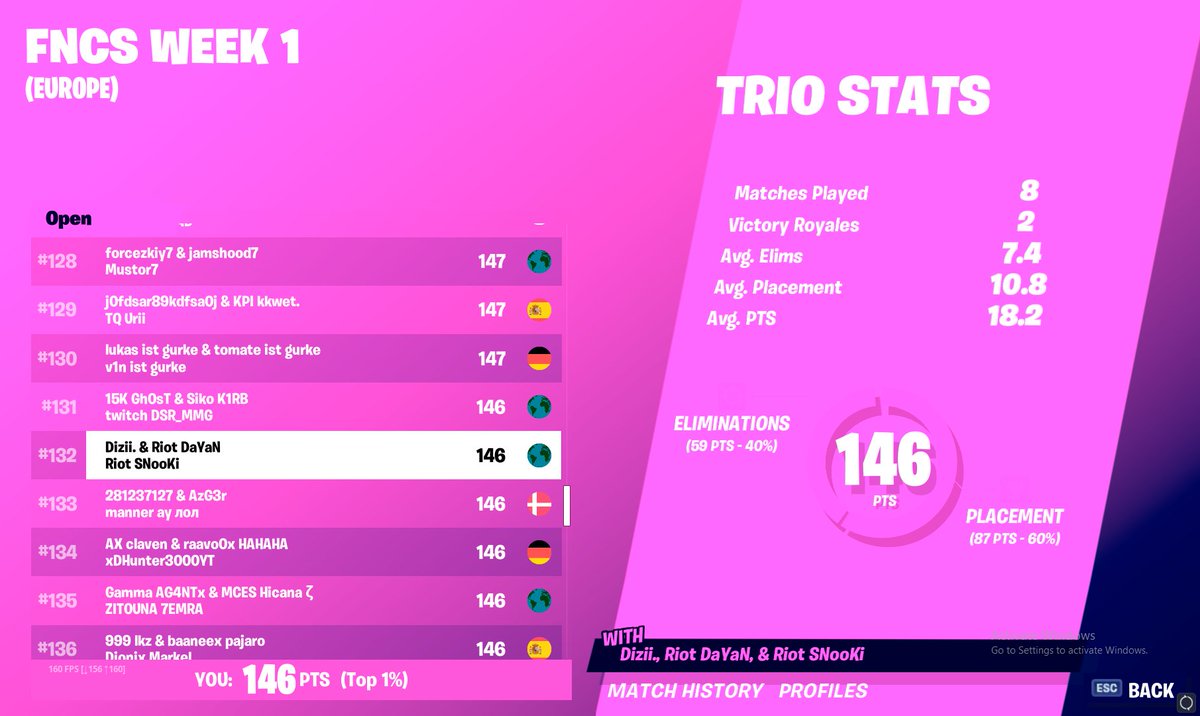 SNooKixddd's tweet image. @RavidFN @DayanFNN  👌