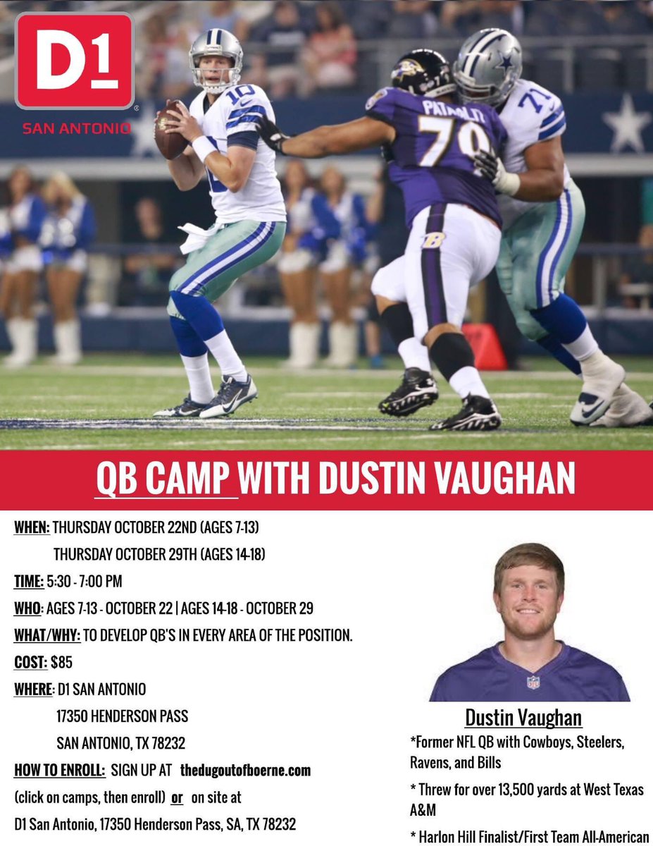 D1 Training San Antonio tweet media