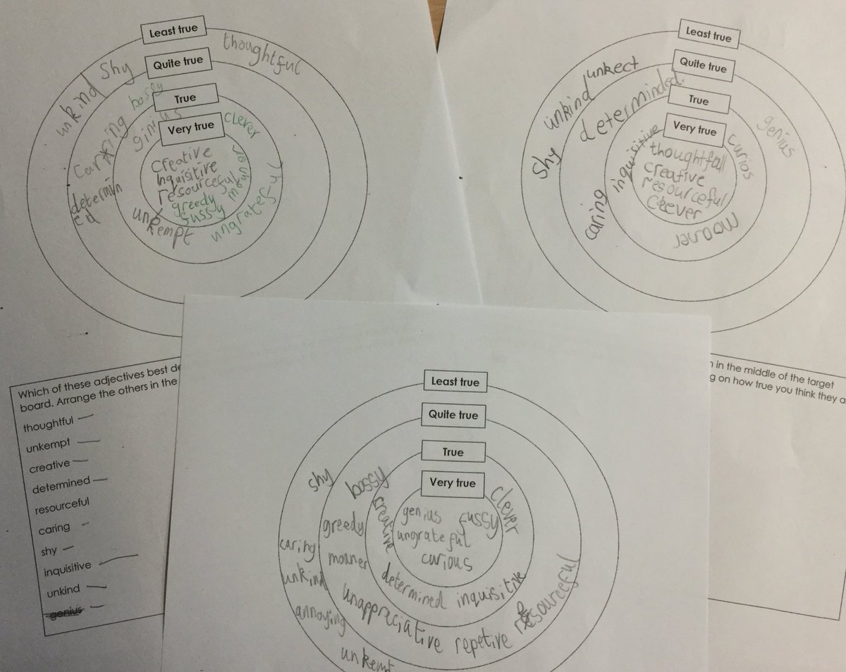 LSTClass09's tweet image. A great discussion in English about the adjectives which best describe Ug #STPSEnglish #characterdescription #Ug