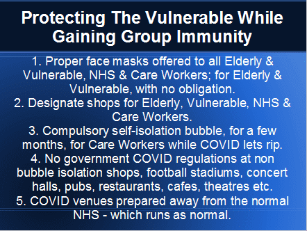  #BorisJohnson  #NoNewNormal  @BorisJohnson  #KeirStarmer  @Keir_Starmer  @emilysheffield  @NHSuk You can protect  #CareHomes &  #Vulnerable while the young gain the  #GroupImmunity - which would protect the elderly & vulnerable, and while running the  #Economy?
