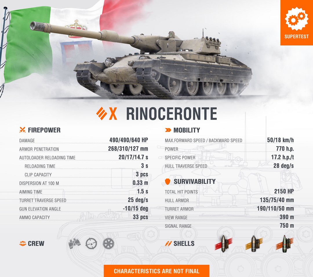 Twitter 上的 World Of Tanks 日本公式 イタリア Tier10 重戦車 Rinoceronte リノチェロンテ がスーパーテストに登場 Worldoftanks Wot T Co 1vq4ktmxnk Twitter