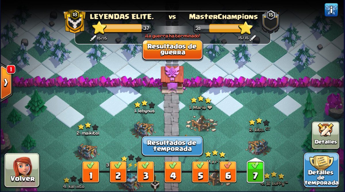 ganamos 6 de 7 💪😎