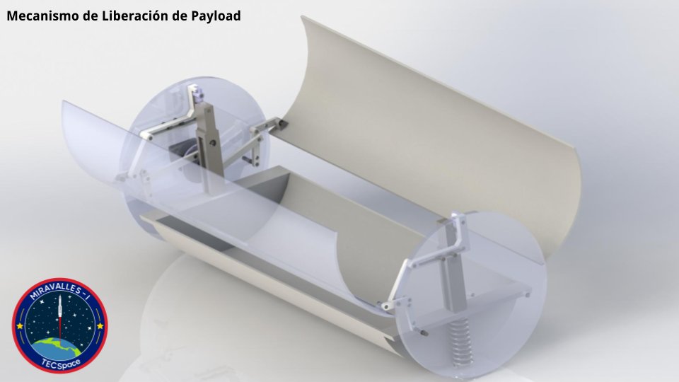 tecspace_cr's tweet image. ¡Ayudanos a hacer realidad nuestro proyecto Miravalles - I!

Este corresponde al diseño y desarrollo de un cohete capaz de permitir el lanzamiento de CanSats. 

Conocé más sobre el proyecto y cómo aportar en el siguiente link: gogetfunding.com/help-tecspace-…