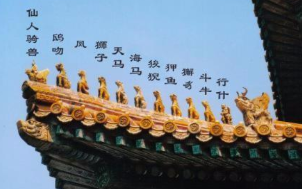 These lil animal statues on the roof were also ripped directly from the Forbidden City