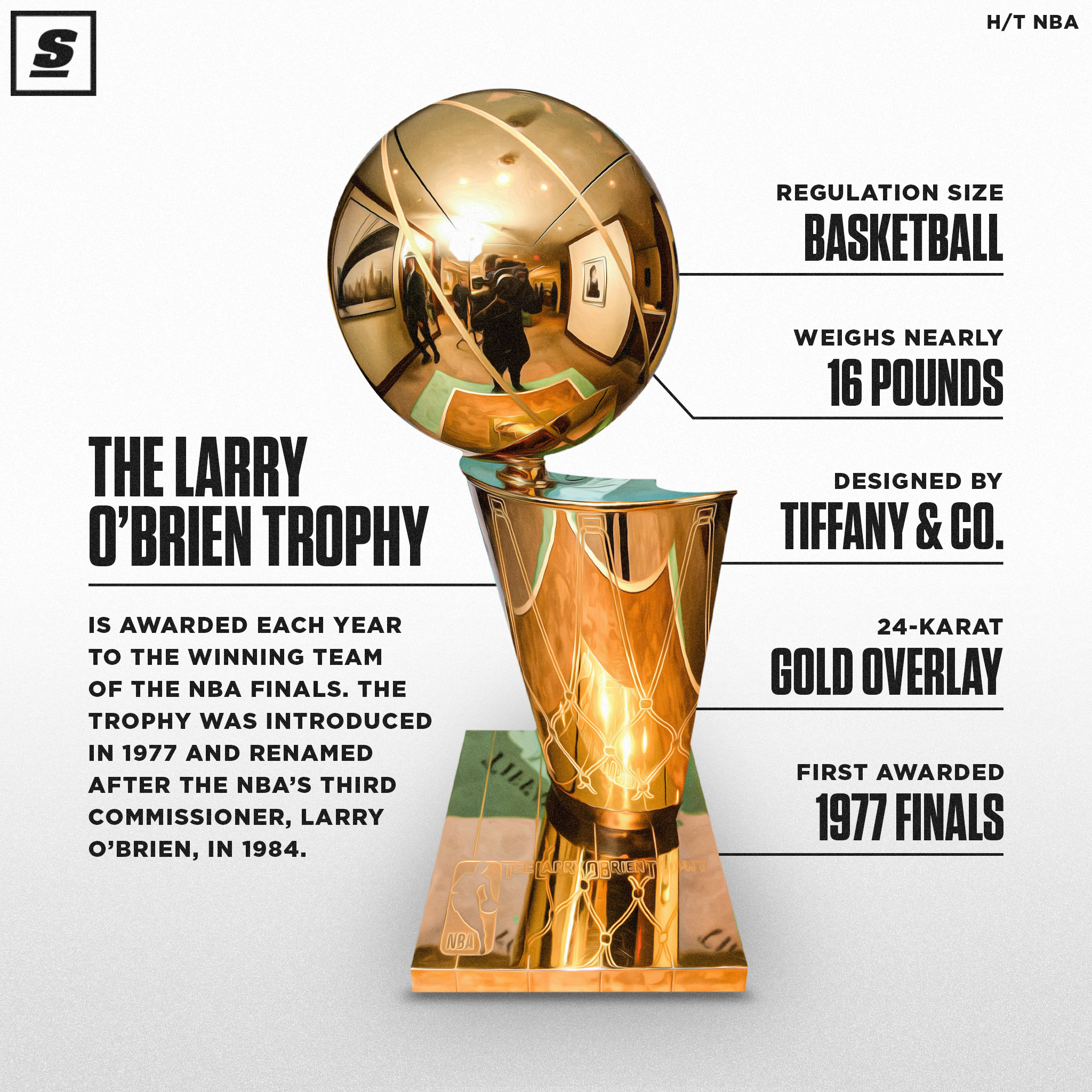 theScore on X: The Larry O'Brien Trophy will be in the building tonight.   / X