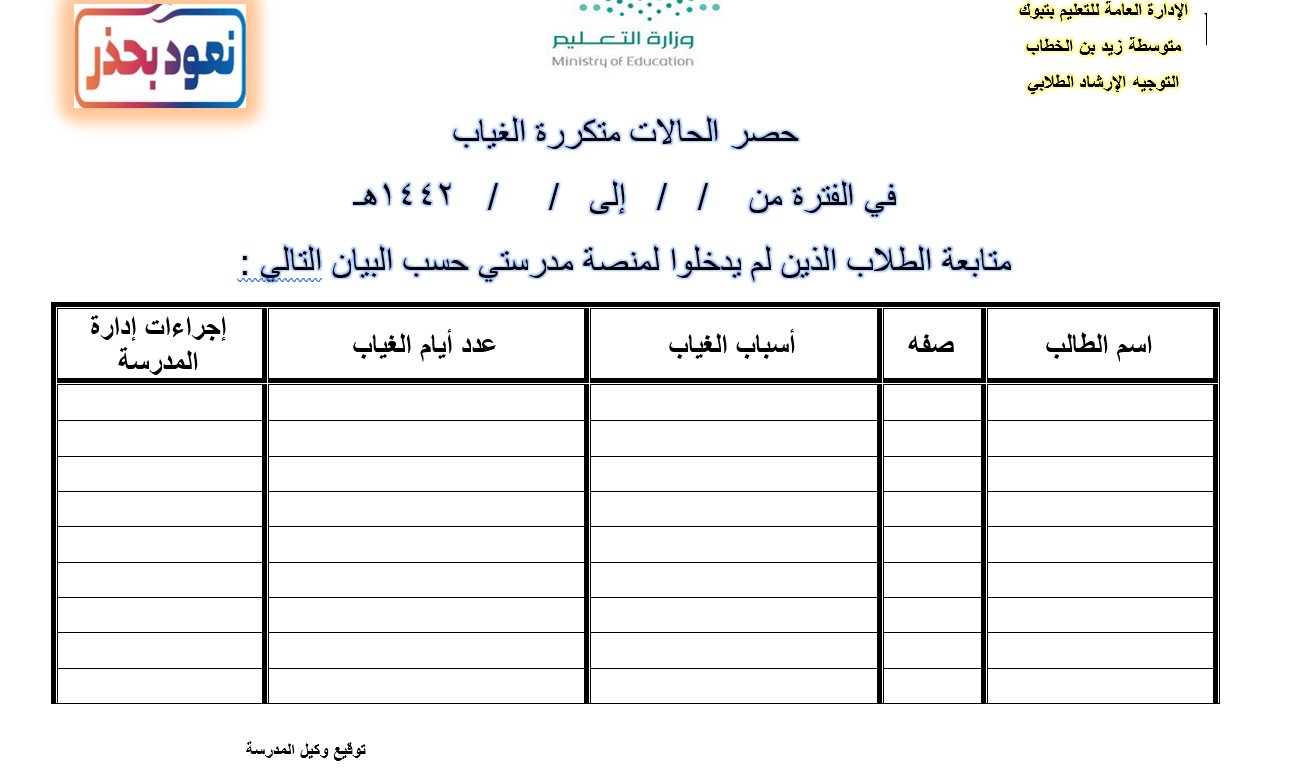 بدر البلوي ar twitter 9 هنا نموذج لإعداد تقرير عن فعالية أو برنامج عن ب عد المرفقات جهزتها لكم في تغريدة رقم 4 أعلاه صورة التقرير https t co ezfqglteck twitter