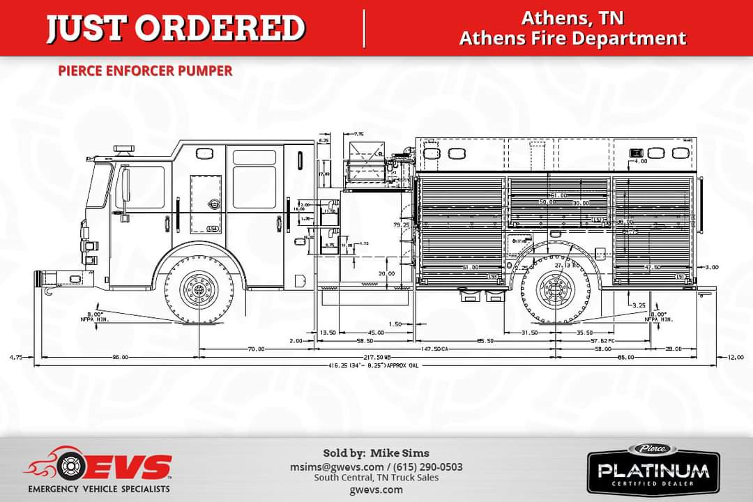 CityofAthensFD's tweet photo. Our new Pierce fire trucks are underway! These 2 new units will be a tremendous asset to the Friendly City! https://t.co/HKPLkwS8k3