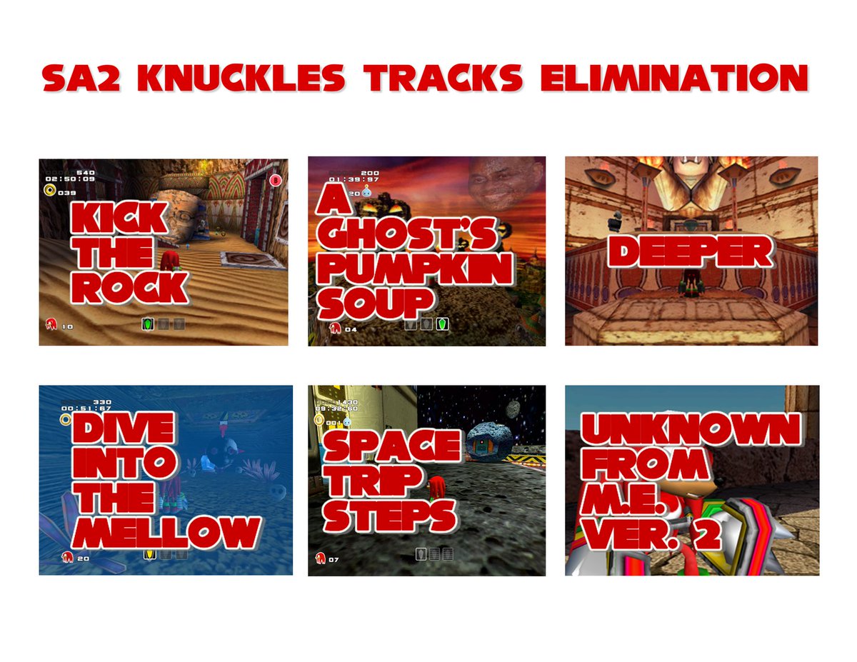 Let's get this one out there! Here's a brand new elimination board brought to you by Knuckles Daily &amp; Knuckles! You all know how this works, vote for your least favorite to be eliminated. Results next Friday at 4PM PST. RTs appreciated!