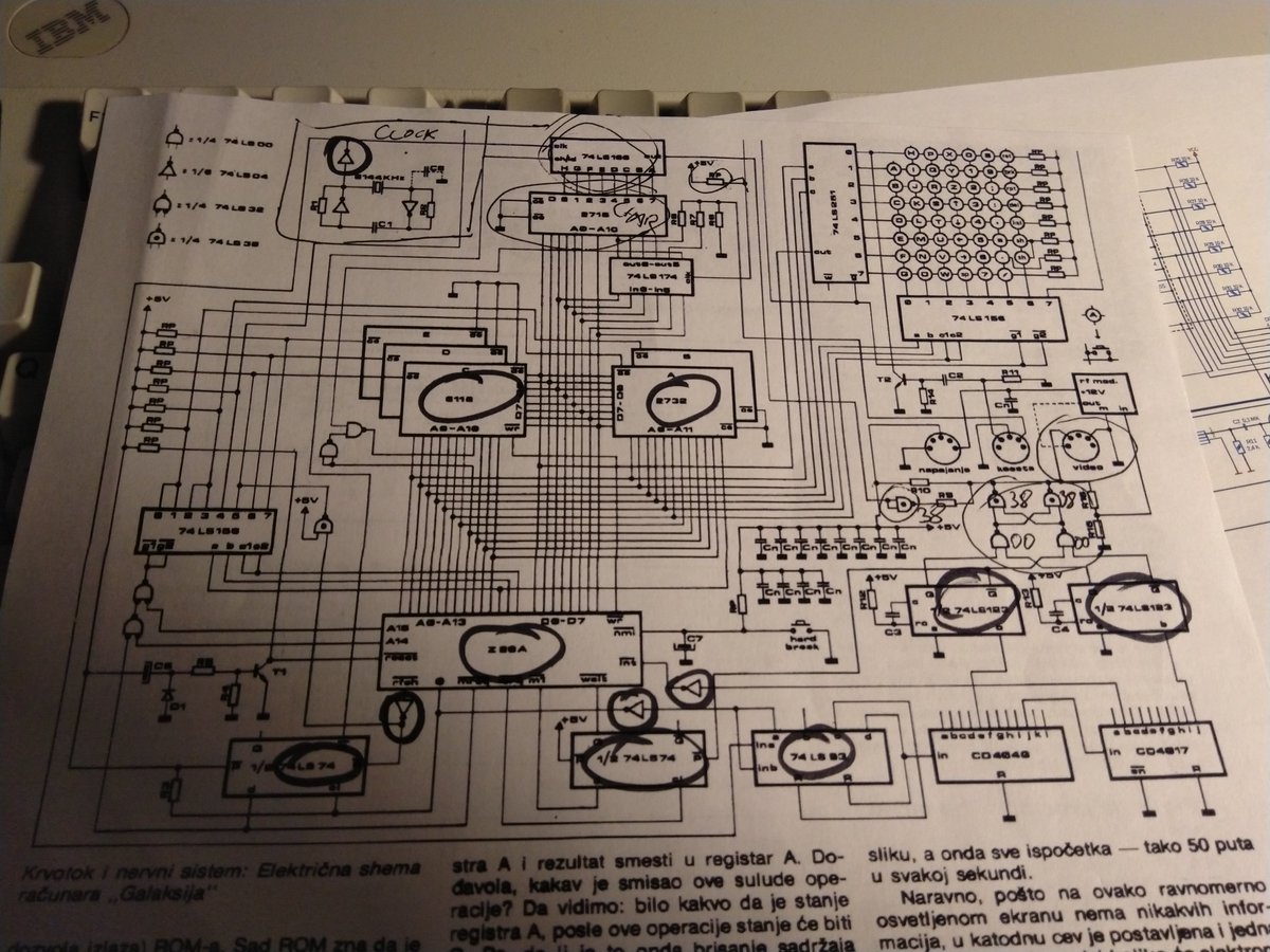 About the schematics -- I'm using the original one published in January 1984 Računari, and I'm trying to rely on primary sources as much as I can. However, it's not the most readable thing, so I've been also referencing Fifan's schematic published at  http://www.spetsialist-mx.ru/Galaksija/schemes/Galaksija.pdf