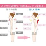 これがぐるナイでやってた猫背改善運動!これは是非覚えたい‼