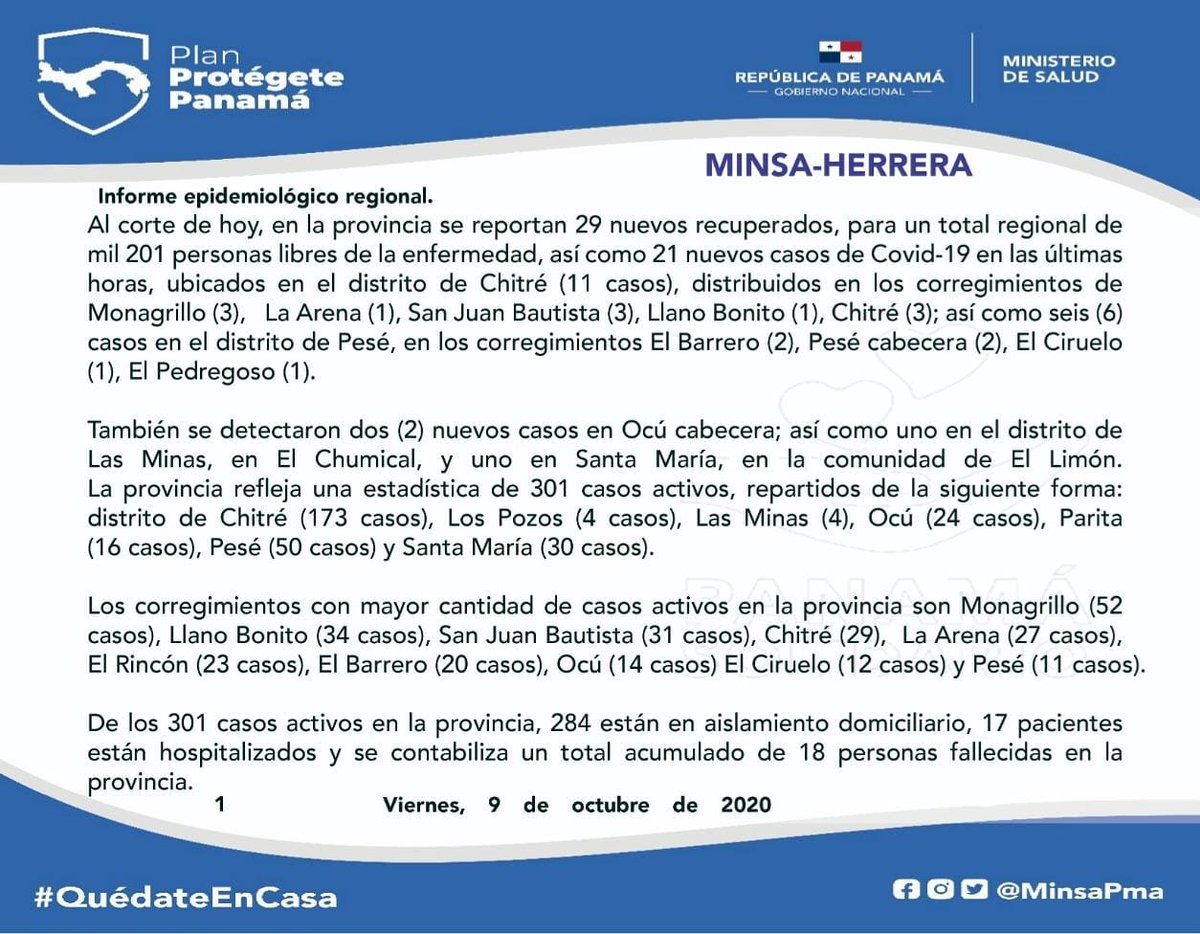 Informe Epidemiológico
MINSA HERRERA
<a href="/MINSAPma/">Ministerio de Salud de Panamá</a>