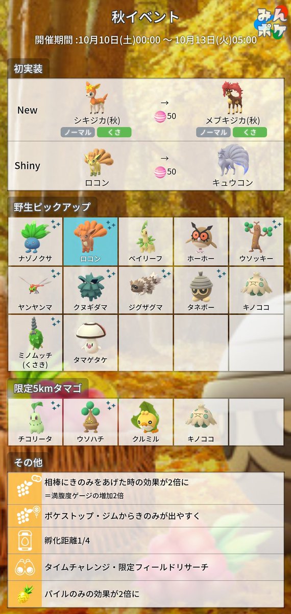 ポケモンgo攻略 みんポケ Twitterissa 秋イベント更新情報 5kmタマゴから孵化するポケモンを追加 孵化距離1 4のボーナス追加 公式未発表 T Co Zgisi9mkqm