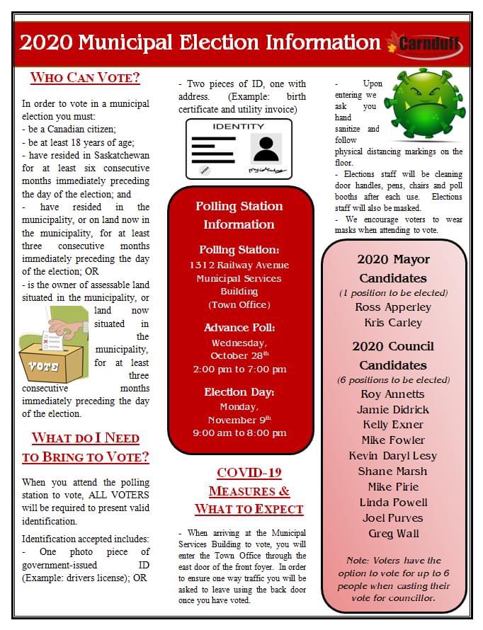 Fowlsupper's tweet image. People of Carnduff. It’s official. There are a lot of strong candidates on that list. Make sure you get out and vote on November 9th!