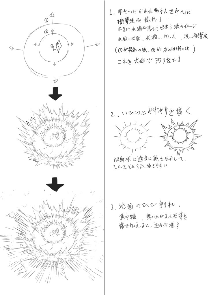 奴の背中を狙う者 爆発に関する質問をいただきました あくまで僕の描き方ですが 画像のような感じで描いてます 左が上から見た 描き方 右は横から見た描き方です