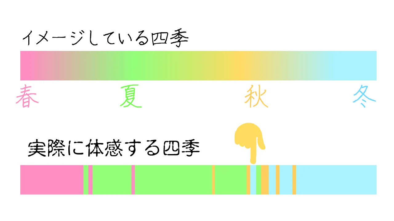 @FinOji_ch イマココ 