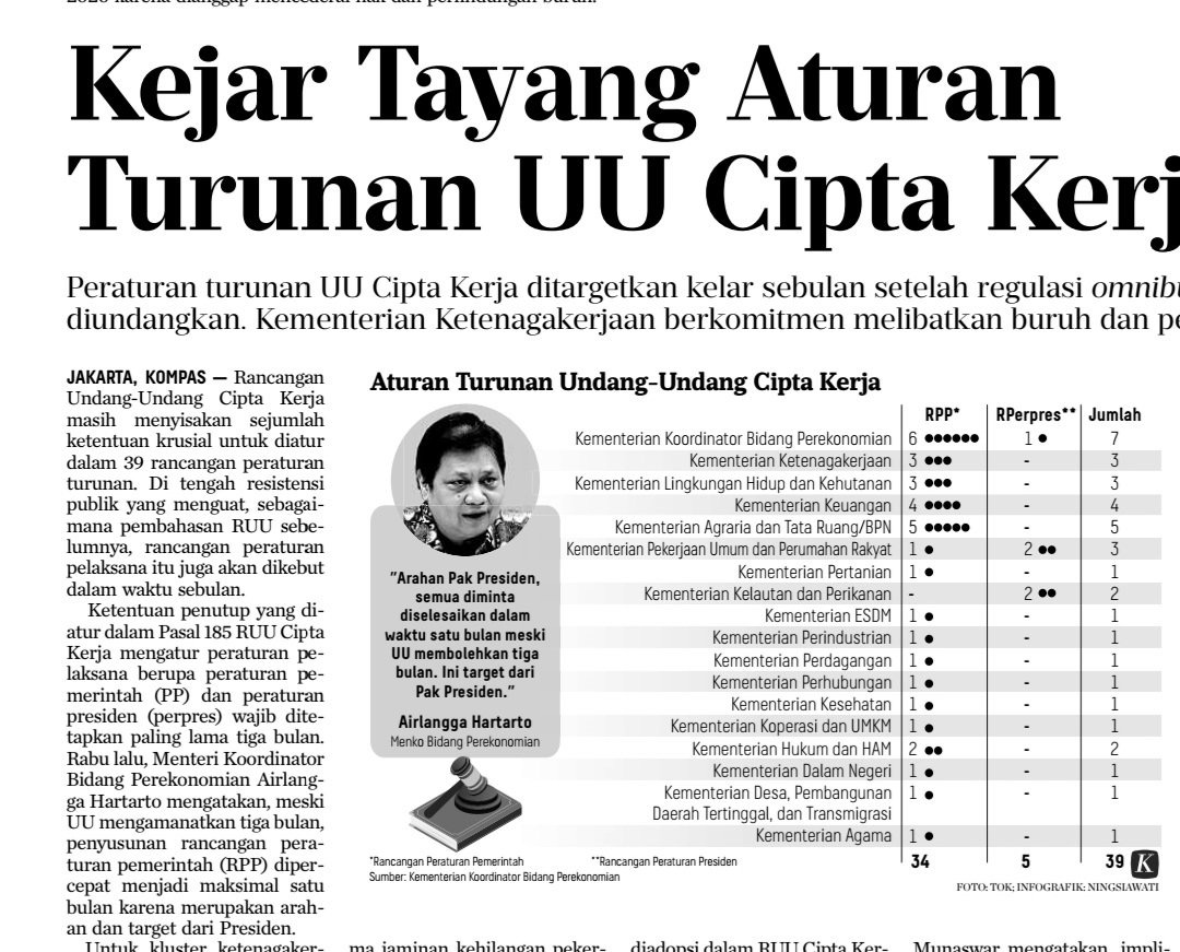 We know what 'rush' will cost us; even if we deny it. Seluruh dinamika penyusunan dan pengesahan  #UUCiptaKerja ini sudah membuktikan itu -juga berbagai produk hukum sebelumnya. Itu yg saya khawatirkan dengan 'kejar tayang' semua peraturan turunan UU ini.