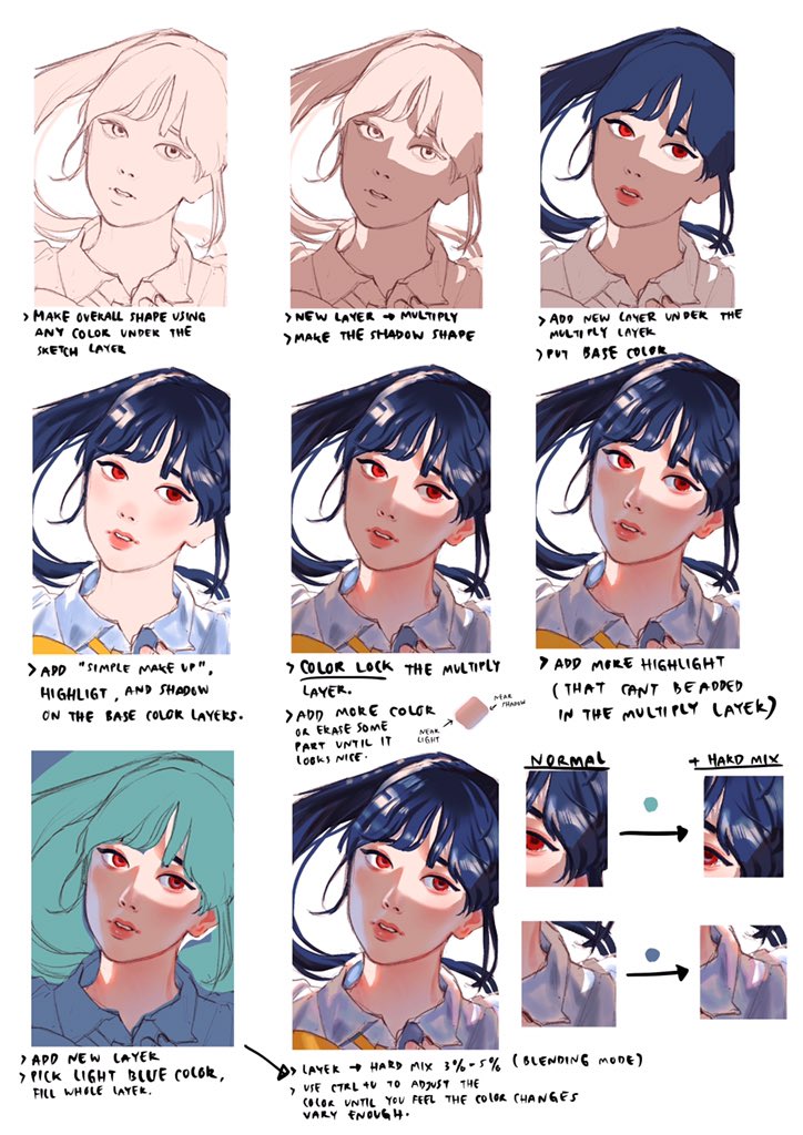 I made this tutorial to help my friend ^o^ I hope this helps everyone here too! This way took only 1.5 hours and will be another 2 hours for cleaning up all the sketch lines + detailing 