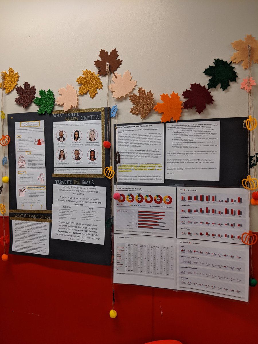 Emily Lilly-Lacca (@emilylacca) on Twitter photo Team 616 Mission statement;
Each One:REACH one. Our introduction boards. I can't wait to see what our team comes up with for November! #team616 #westlansing #DiversityandInclusion #WeAreTarget #REACH @KeelyStump <a href="/Lreinke22/">Laura Reinke</a> Team 616 Mission statement;
Each One:REACH one. Our introduction boards. I can't wait to see what our team comes up with for November! #team616 #westlansing #DiversityandInclusion #WeAreTarget #REACH @KeelyStump <a href="/Lreinke22/">Laura Reinke</a>