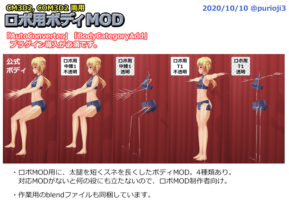 配布中の自作modリスト Min T ミント