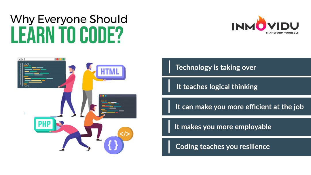 InMovidutech's tweet photo. Now, 6 year olds are also learning to code!

Find out why you should learn to code..

#LearnCoding #Coding #LearnToCode #Programming https://t.co/hQTd1PGnOX