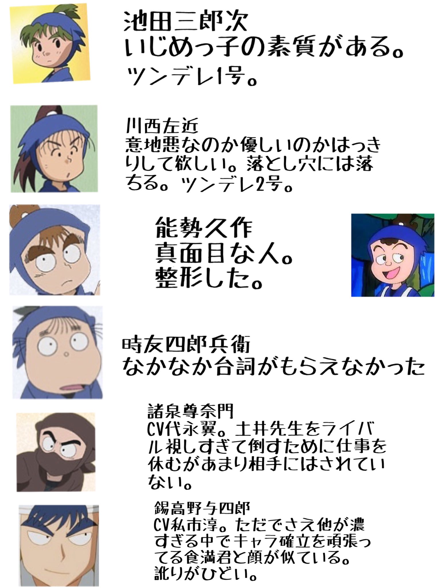 底辺ちゃん 上級生は確かにやばいが下級生も紹介して 忍たまをもっと布教しろ と言われるので忍たま 乱太郎のヤバさがわかるように下級生キャラクターもまとめました 底辺ちゃん 上級生は確かにやばいが下級生も紹介して 忍たまをもっと布教しろ と言われるので忍たま 乱太郎のヤバさがわかるように下級生キャラクターもまとめました