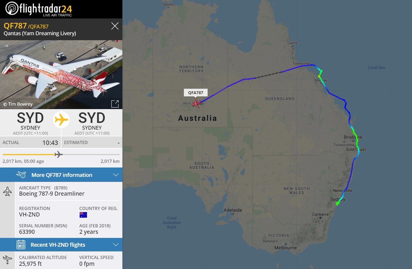 Flightradar24 On Twitter The Qantas Flight To Nowhere Has Been Airborne For 5 Hours Https T Co Gmqfnddfxo